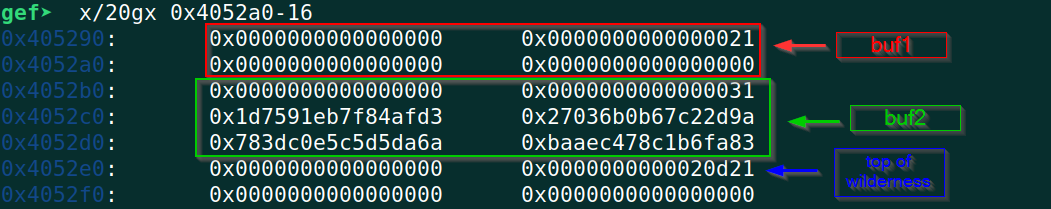 A gdb dump of the heap before the overflow, with buf1 and buf2 boxed and the top of the wilderness marked below them