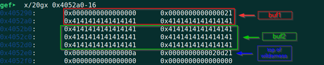 The same heap dump after the overflow, with buf1 and buf2 both filled with 0x41 bytes