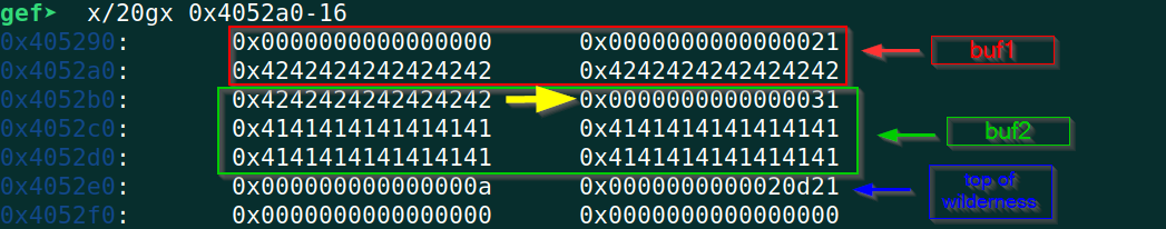 The heap dump with buf1 filled with 0x42 bytes and a forged size field of 0x31 written into buf2's metadata